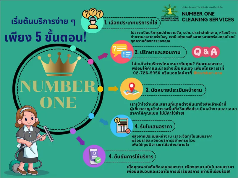 5 tips รับบริการ